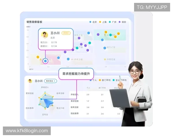 凯发娱乐会员账户管理技巧提升账号安全性和操作效率